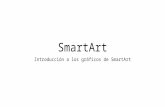 SmartArt Introducción a los gráficos de SmartArt.