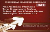 Área Académica: Informática Tema: Organizadores Gráficos Profesor: ME. Yenni Estrada Márquez Periodo: Julio - Diciembre 2015.