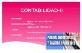 CONTABILIDAD-II NOMBRE: Kyara Carrasco Remón UNIDAD DIDACTICA: Legislación Tributaria TEMA: Planilla Electrónica DOCENTE: Virginia Delgado Frías.