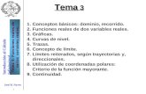 José R. Narro Introducción al Cálculo Infinitesimal Tema 3: Funciones reales de varias variables reales. José R. Narro 1 Tema 3 1.Conceptos básicos: dominio,