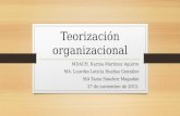 Teorización organizacional MDACH. Karina Martínez Aguirre MA. Lourdes Leticia Dueñas González MA Tania Sánchez Magadán 27 de noviembre de 2015.