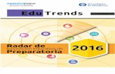 Edu Trends Radar de Innovacion Educativa 2016