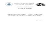 Análisis cualitativo y cuantitativo de cuerpos de agua en el Edo. Puebla