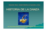 Historia de La Danza y El Baile