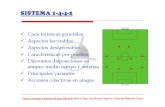 Analisis Sistema táctico de futbol 1-4-4-2 de Juan Luis Fuentes Azpiroz