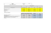 Analisis de Costos - Udla - 06 Enero 2016