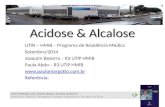 Acidose & Alcalose UTIN – HMIB – Programa de Residência Médica Setembro/2014 Joaquim Bezerra – R3 UTIP HMIB Paula Abdo – R3 UTIP HMIB .