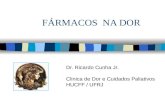 FÁRMACOS NA DOR Dr. Ricardo Cunha Jr. Clinica de Dor e Cuidados Paliativos HUCFF / UFRJ.