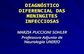 DIAGNÓSTICO DIFERENCIAL DAS MENINGITES INFECCIOSAS MARZIA PUCCIONI SOHLER Professora Adjunta de Neurologia UNIRIO.