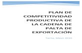 Estructura Del Plan de Competitividad Productiva Por Cadena Productiva de Palto