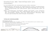 Ventilacion - Presentacion