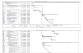 Microsoft Project - Cronograma de Ejecucion de Obra