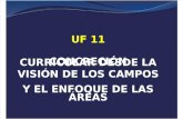 Presentación Uf. 11