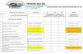 Cronograma de Mant. Graña y Montero - Copia - Copia