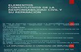 Elementos Constitutivos Responsabilidad Civil