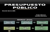 Presupuesto Público General Nacion Decreto 111 de 1996.pptx