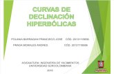 Curvas de Declinacion Hiperbólica.
