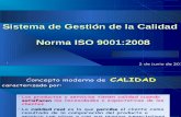 Sistema de G. de La Calidad ISO 9001 2008