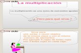 Apunte1 Multiplicacion y Propiedades 23-03