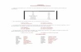 Curso de Inglés.pdf