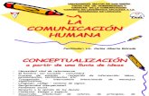 La Comunicación Humana. 2016