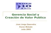 La Gerencia Social y El Valor Publico Mokate y Saavedra