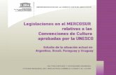 Legislación Mercosur Sobre Patrimonio y Convenciones UNESCO