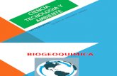 Ciclos de La Biogeoquimica