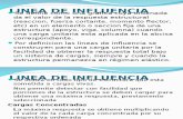 Linea de Influencia (1)