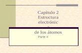 (494004377) Cap. 2 Estructura electrónica de los átomos Parte II.pptx