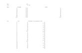 Copia de Excel - Distribución de las medias muestrales.xlsx