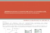 1.- Tema I Sistemas de Composicion Constante (1)