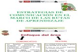 estrategias de comunicacion.pdf