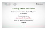 Participación Política de Las Mujeres en México. Avances y Retos.
