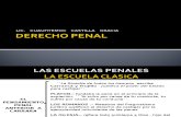 6. Clase Las Escuelas Penales Modificada Final Alejandra