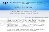 LOS MECANISMOS DE DEFENSA DE ANNA FREUD.pptx