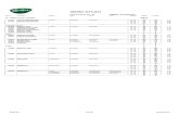 58 Lista de Precios Cavatini Verano 2013-2014 Vig 01-10-2013