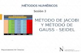 PPT 3 - Sesión 3-Método de Jacobi - Gauss Seidel