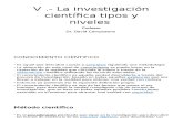 V-Vi Metodologia de La Investigacion