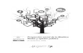 Proyección Social de la Bioética. Redes y Opinión Pública