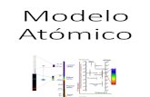 Modelo Atòmico y Tabla Periòdica (1)