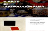 Revolucion Rusa Pintura