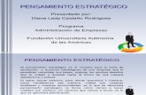 presentacinpensamientoestratgicodianacastao2014-140925161154-phpapp02 (1).ppt