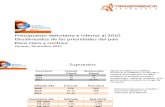 Síntesis Análisis Presupuesto 2011