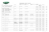 53 Lista de Precios Cavatini Verano 2012 2013 Vig 01-07-12