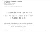 Descripcion Funcional de Los Tipos de Pavimentos,sus capas y modos de falla.