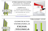 Hercon Febrero 2016 Contexto Venezuela