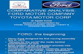 Presentation Ford & Toyota