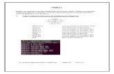 Guia linux.pdf