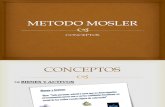METODO MOSLER.pptx